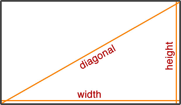 screen size measure by diagonal