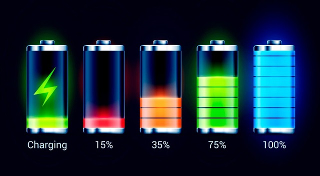 battery life of laptop