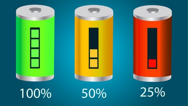 battery life of tablet