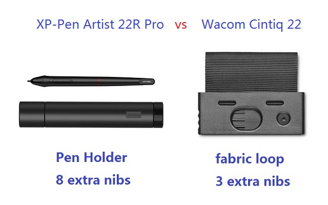 XP-Pen Artist 22R Pro Pen Holder vs Wacom Cintiq 22 Fabric Loop