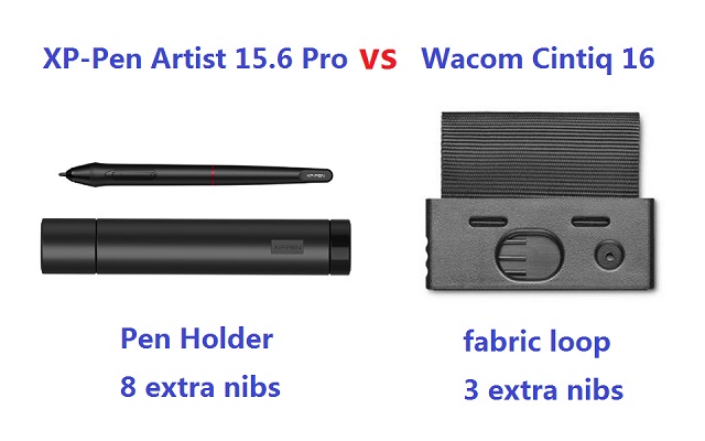 XP-Pen artist 15.6 pro pen holder vs wacom cintiq 16 fabric loop